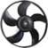 ELETROVENTILADOR FIAT PALIO SIENA 1996-2001 MULTI QUALITA - MQ0784