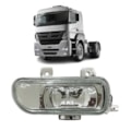 FAROL AUXILIAR H3 MERCEDES AXOR 2005/2019 DIR -...