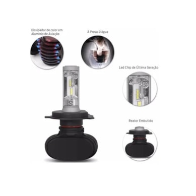 KIT LAMPADA ULTRA LED 6000K TITANIUM SHOCKLIGHT H3 10000 LM