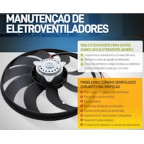 MOTOR VENTILADOR 10 PÁS ASPIRA SOPRA 12 POLEGADAS 24 VOLTS