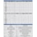 REGULADOR VOLTAGEM FORD FOCUS ECOSPORT 2.0 16V 00/18 GA130